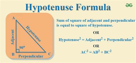 hypothenuse|Hypotenuse .